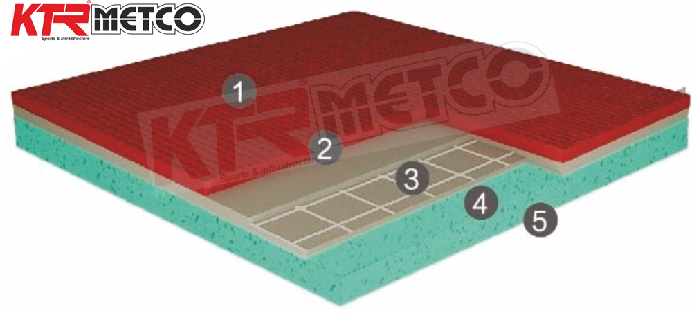 MTTRW-45 | METCO TABLE TENNIS FLOORING